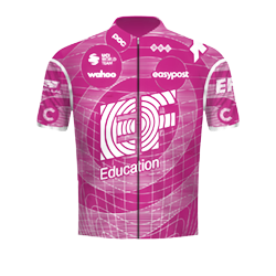 EF Education - EasyPost team jersey